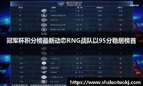 冠军杯积分榜最新动态RNG战队以95分稳居榜首